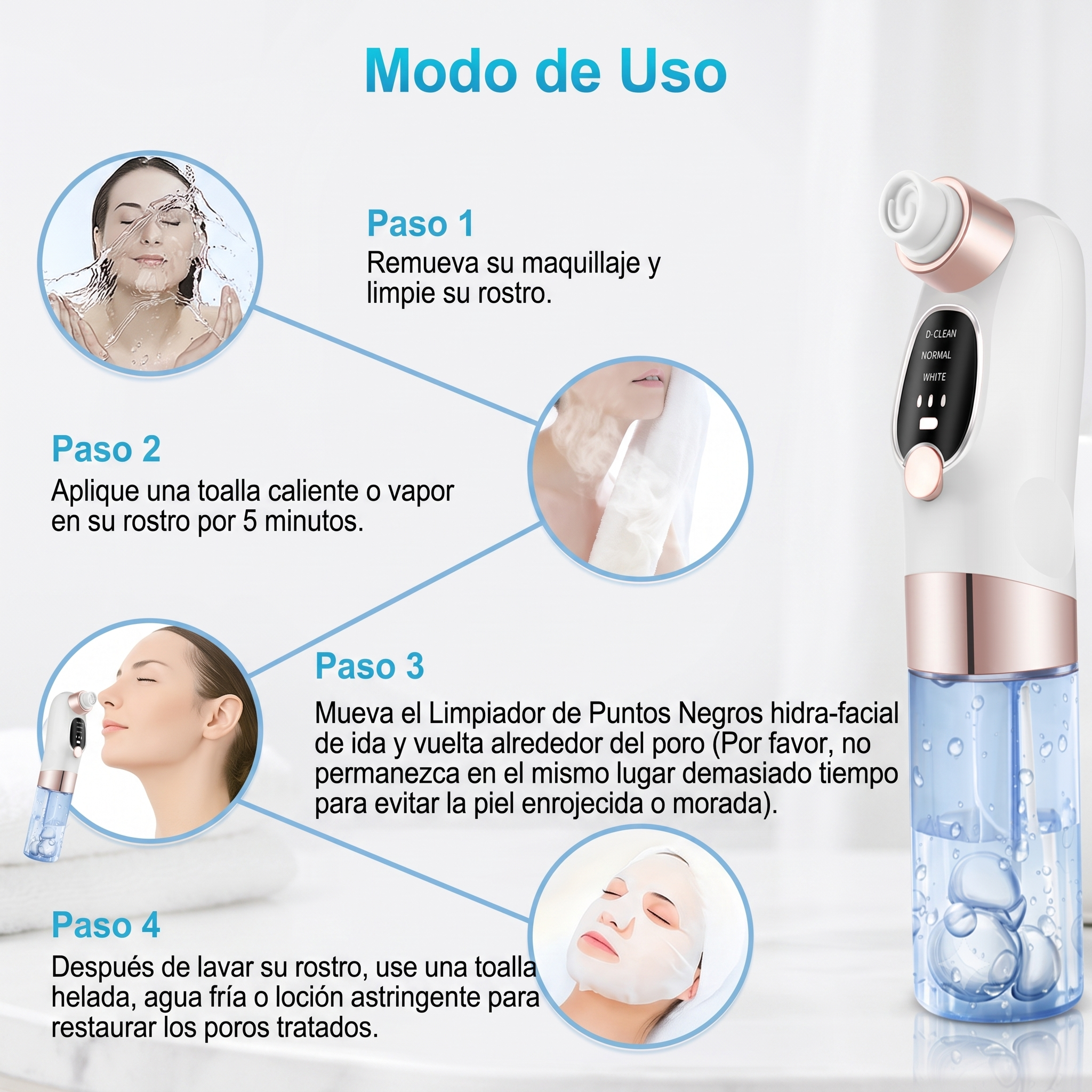 Gráfica Oficial Modo de Uso Paso a Paso HydroPore Pro™